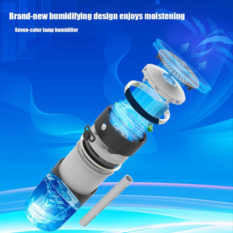 Portable Car Humidifier for Dry Air And Comfortable Travel