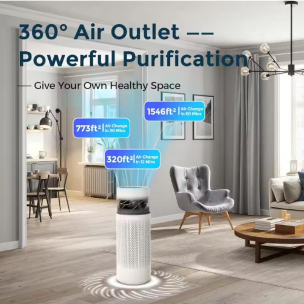 Compact Air Purifier Filtration