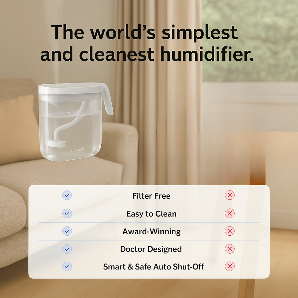 Mini 21P Ultrasonic Cool Mist Humidifier Whisper