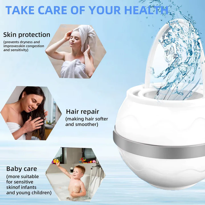 Bath Filter For Tub