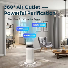 Compact Air Purifier Filtration