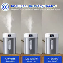 4L Capacity Air Humidifier With Digital Display Adjustable