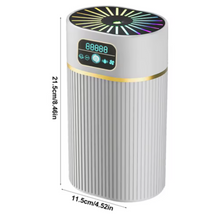 Cool Mist Ultrasonic Humidifier