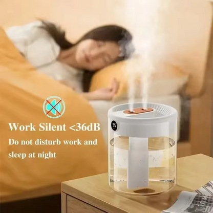 Dual Spray Humidifier Enhance Comfort And Air Quality