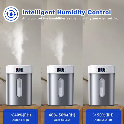 The Ultrasonic Cool Mist Humidifier For The Optimal Air Quality