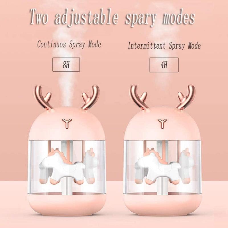 Pet Cute Mini Humidifier