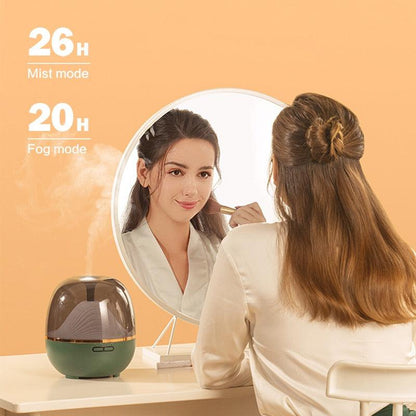 Automatic Aroma Diffuser With Remote Control Functionality