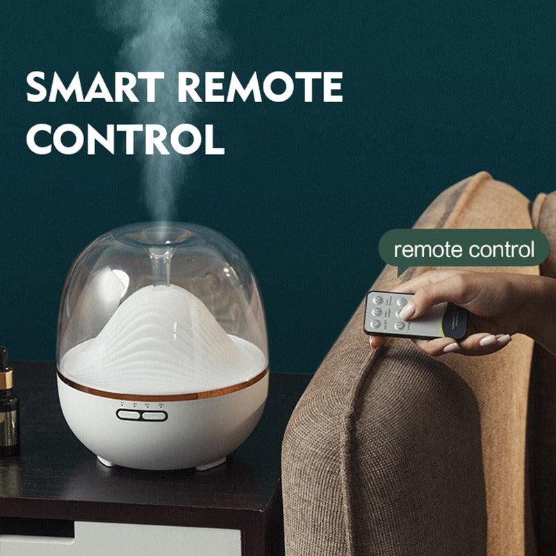 Automatic Aroma Diffuser With Remote Control Functionality