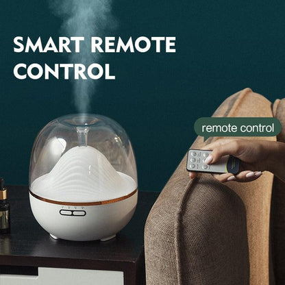 Automatic Aroma Diffuser With Remote Control Functionality