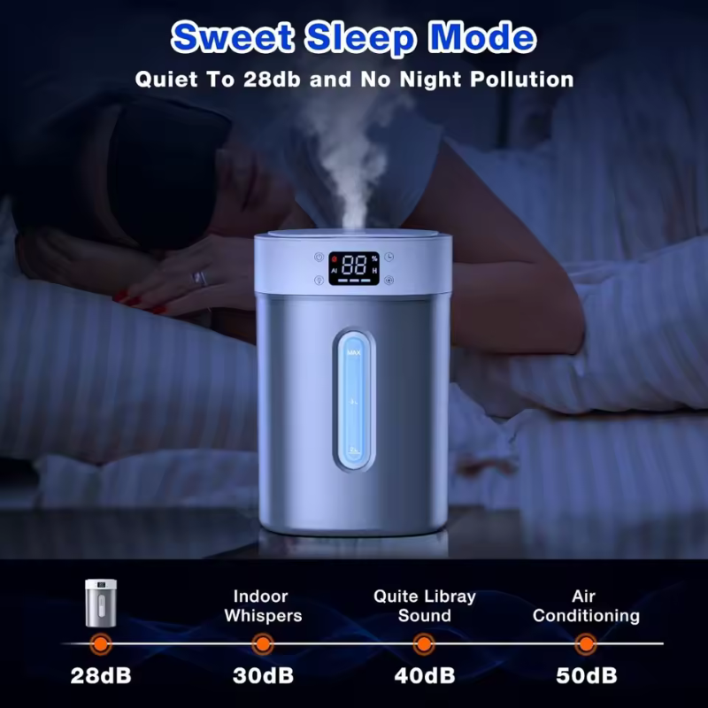 The Ultrasonic Cool Mist Humidifier For The Optimal Air Quality