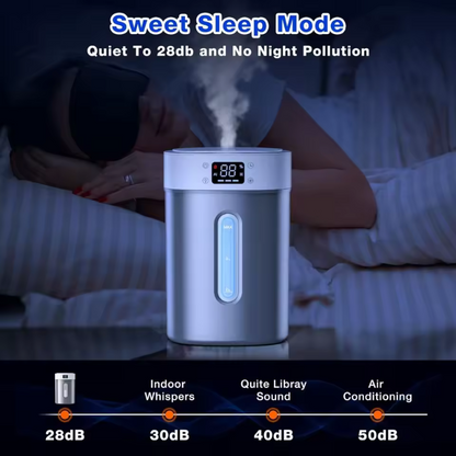 The Ultrasonic Cool Mist Humidifier For The Optimal Air Quality