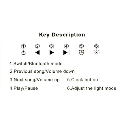 Audilume 3-in-1 MagSafe 충전기 