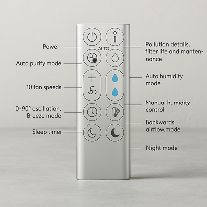 Cool Air Humidifier And Purifier