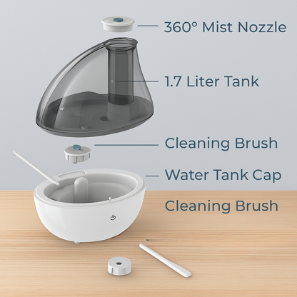 Ultrasonic Cool Mist Humidifier