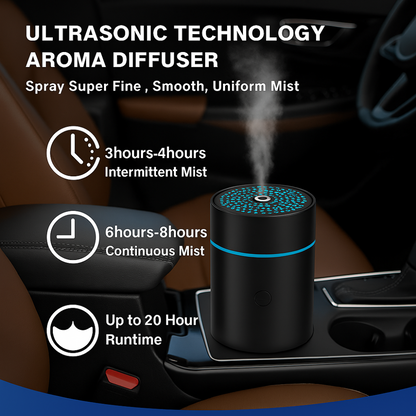 Travel Size USB Humidifier