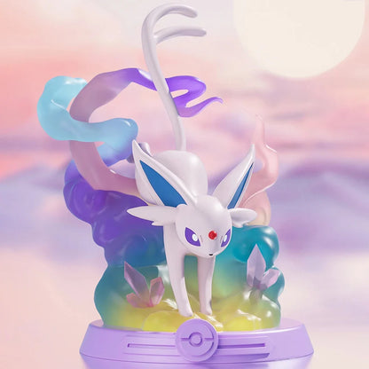 Eevee developments figures - many motifs