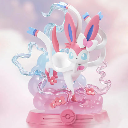 Eevee developments figures - many motifs