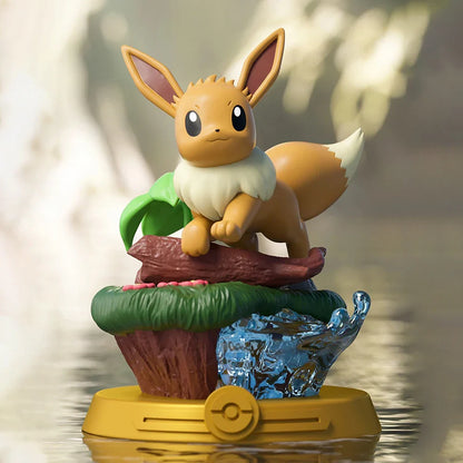 Eevee developments figures - many motifs