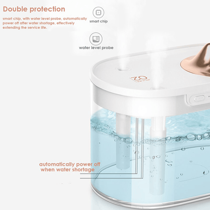 Double Spray Wireless Humidifier