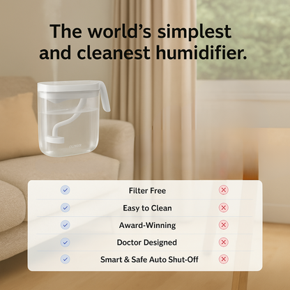 Mini 21P Ultrasonic Cool Mist Humidifier Whisper