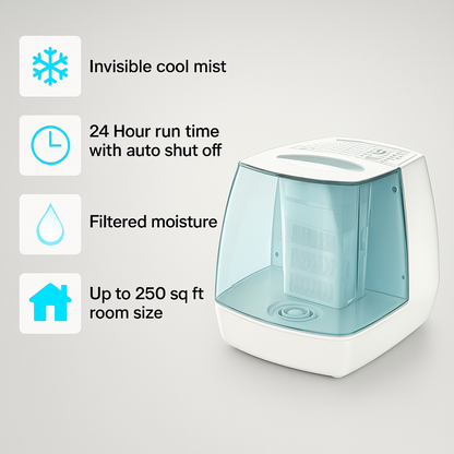 Equate 1 Point 1 Gallon Invisible Cool Mist Humidifier