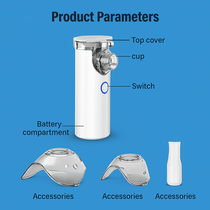 Three Modes Humidifier Your Portable Companion For Comfort