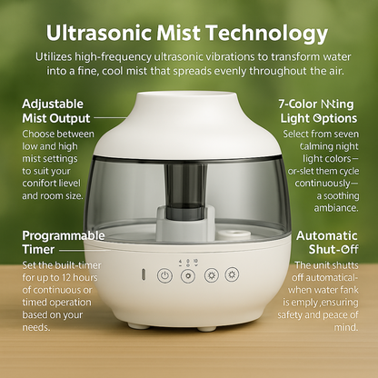3 In 1 Ultrasonic Cool Mist Humidifier Ea