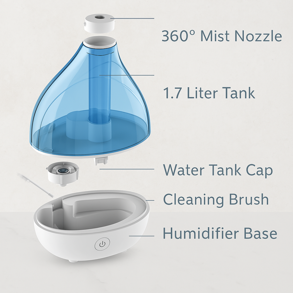 Ultrasonic Cool Mist Humidifier