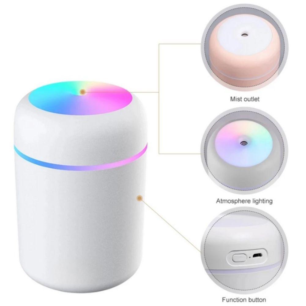 Portable Electric Air Humidifier