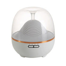Automatic Aroma Diffuser With Remote Control Functionality