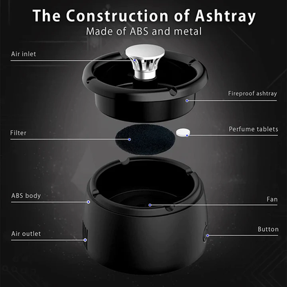 Odorless Smoke-Free Ashtray