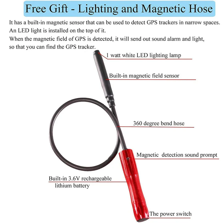 Latest Technology GPS tracker detector with free detection tube