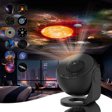 360° Planetarium Projector