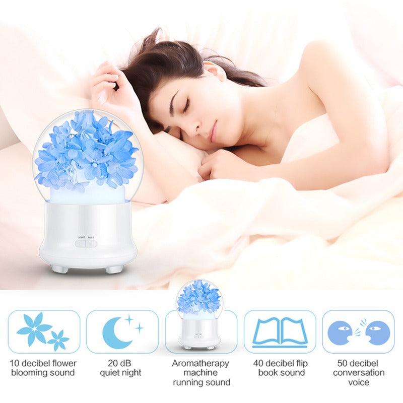 Hydrangea Electric Aroma Diffuser Ideal For Any Space
