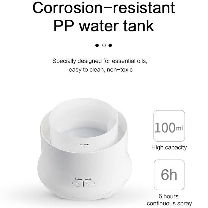 Hydrangea Electric Aroma Diffuser Ideal For Any Space