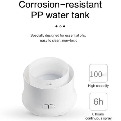 Hydrangea Electric Aroma Diffuser Ideal For Any Space