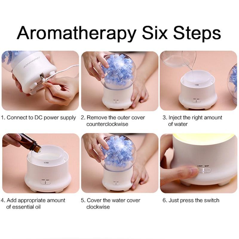 Hydrangea Electric Aroma Diffuser Ideal For Any Space