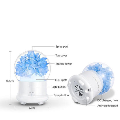 Hydrangea Electric Aroma Diffuser Ideal For Any Space