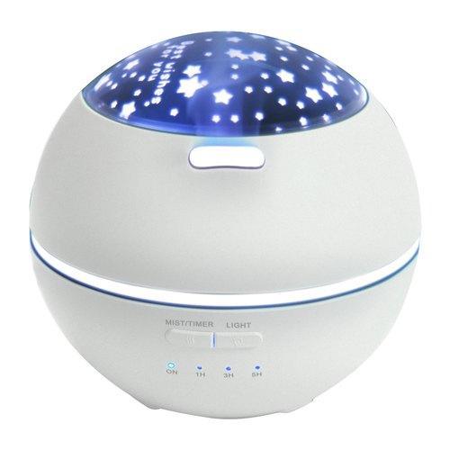 Multi-Pattern Air Humidifier