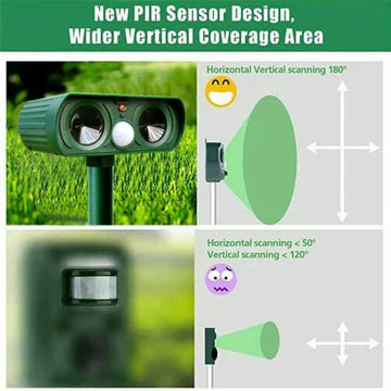 Infrared Solar Powered Animal Pest Repeller (1 Repeller)